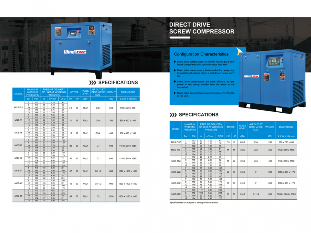 Configuration Characteristics